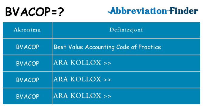 Dak ma bvacop joqgħod għal