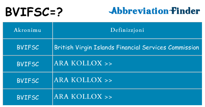 Dak ma bvifsc joqgħod għal