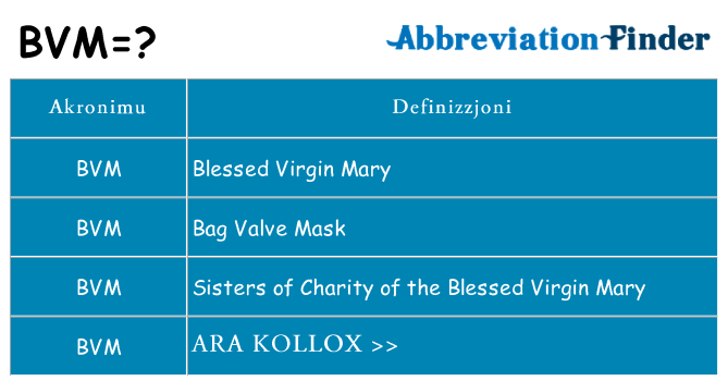 Dak ma bvm joqgħod għal