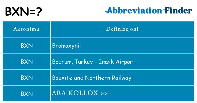 Dak ma bxn joqgħod għal