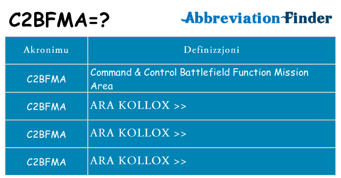 Dak ma c2bfma joqgħod għal
