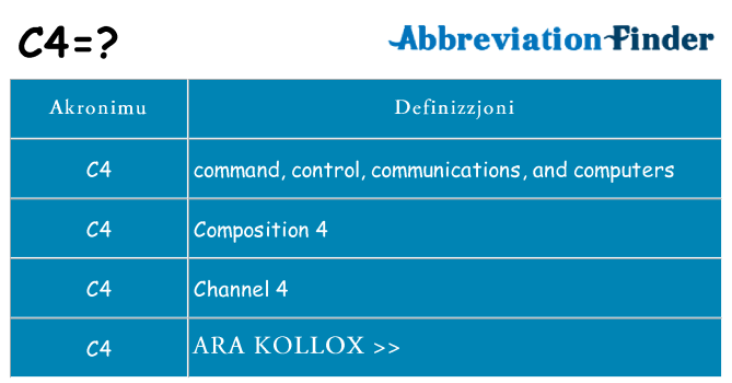 Dak ma c4 joqgħod għal