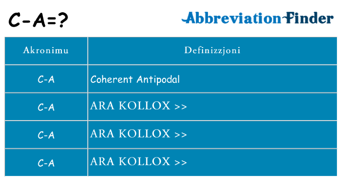 Dak ma c-a joqgħod għal