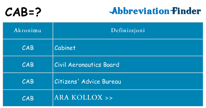 Dak ma cab joqgħod għal