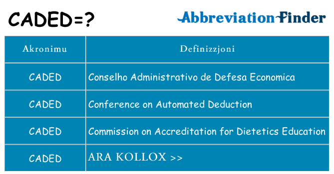 Dak ma caded joqgħod għal