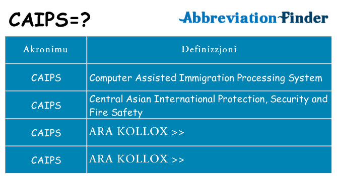 Dak ma caips joqgħod għal