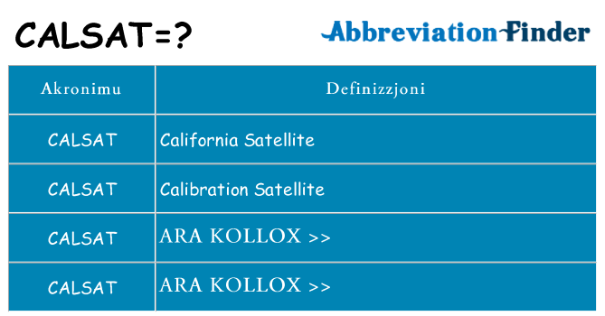 Dak ma calsat joqgħod għal