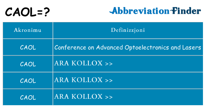 Dak ma caol joqgħod għal