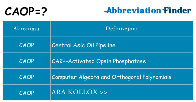 Dak ma caop joqgħod għal