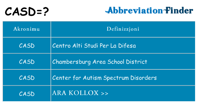 Dak ma casd joqgħod għal