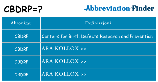 Dak ma cbdrp joqgħod għal