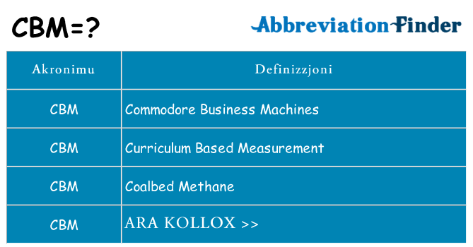Dak ma cbm joqgħod għal