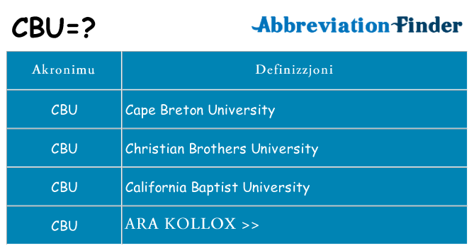 Dak ma cbu joqgħod għal