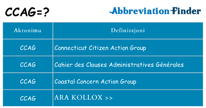 Dak ma ccag joqgħod għal