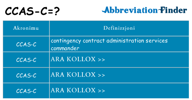 Dak ma ccas-c joqgħod għal