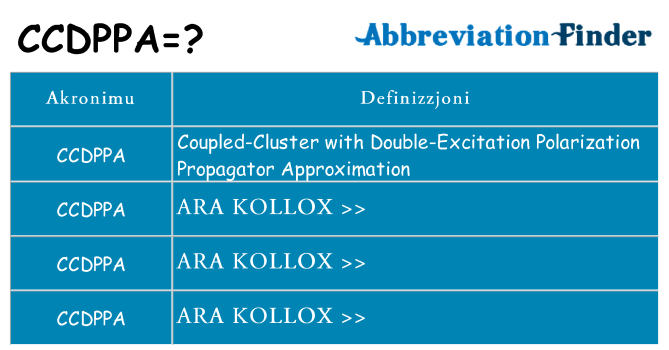 Dak ma ccdppa joqgħod għal