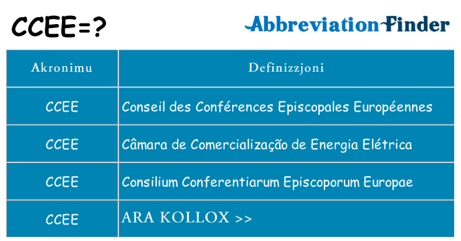 Dak ma ccee joqgħod għal