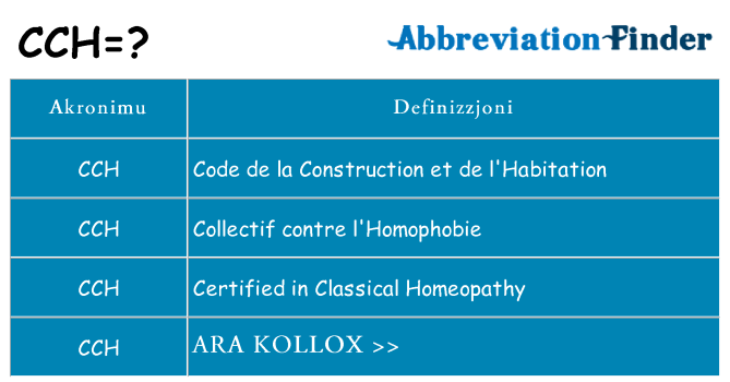 Dak ma cch joqgħod għal