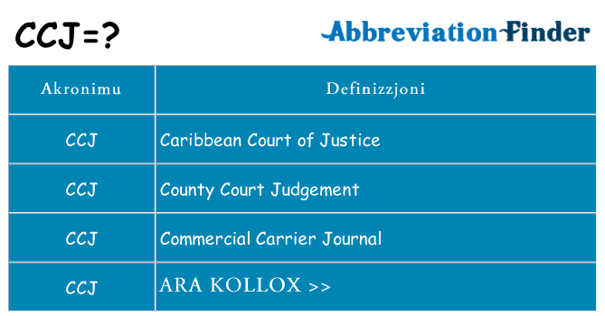 Dak ma ccj joqgħod għal
