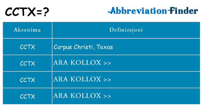 Dak ma cctx joqgħod għal