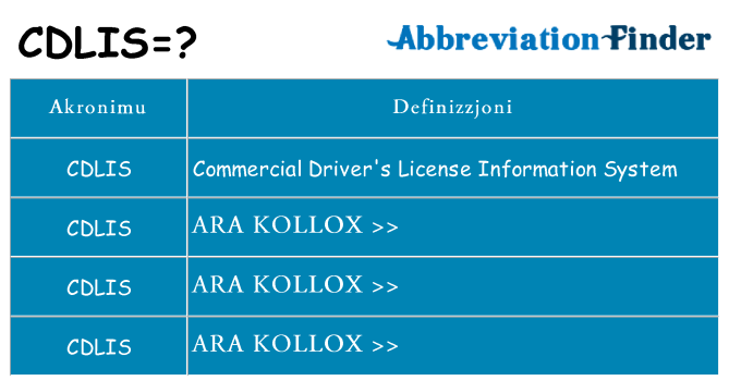 Dak ma cdlis joqgħod għal