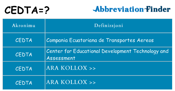 Dak ma cedta joqgħod għal