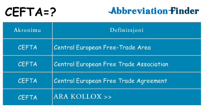 Dak ma cefta joqgħod għal