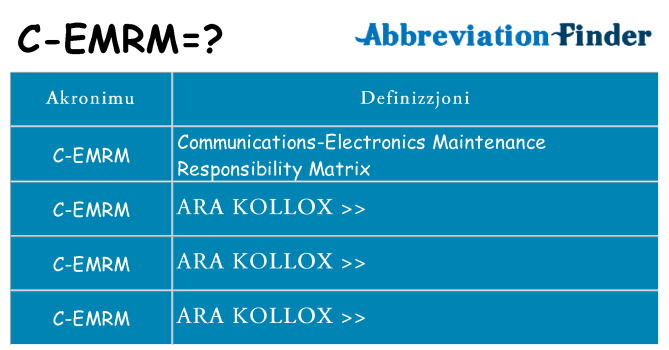 Dak ma c-emrm joqgħod għal