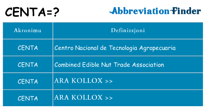 Dak ma centa joqgħod għal