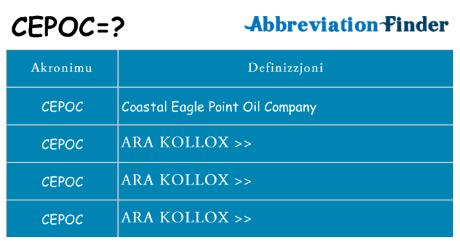 Dak ma cepoc joqgħod għal