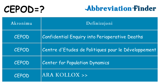 Dak ma cepod joqgħod għal