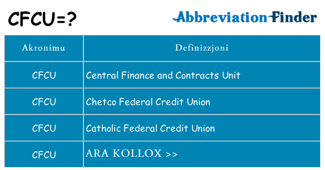 Dak ma cfcu joqgħod għal