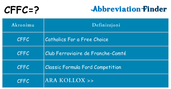 Dak ma cffc joqgħod għal