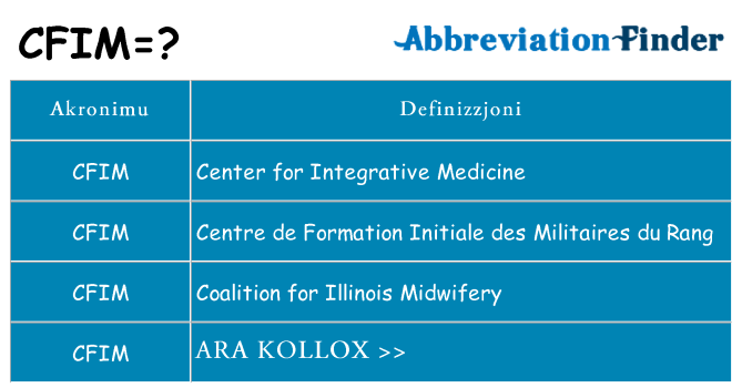 Dak ma cfim joqgħod għal