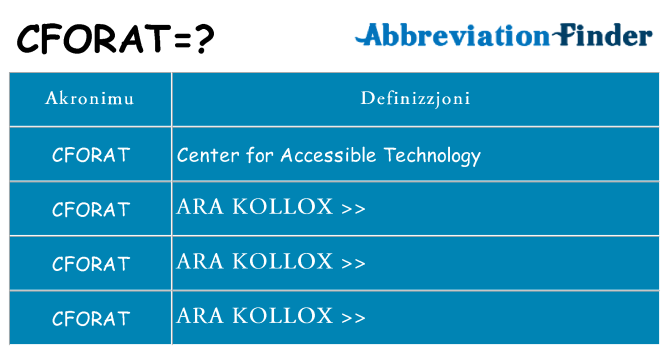 Dak ma cforat joqgħod għal