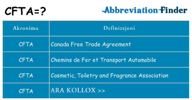 Dak ma cfta joqgħod għal