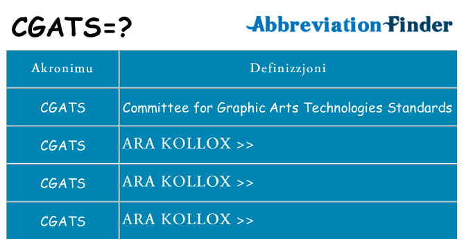Dak ma cgats joqgħod għal