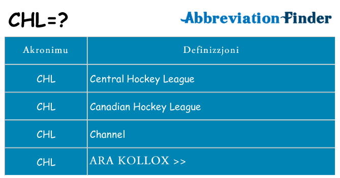Dak ma chl joqgħod għal