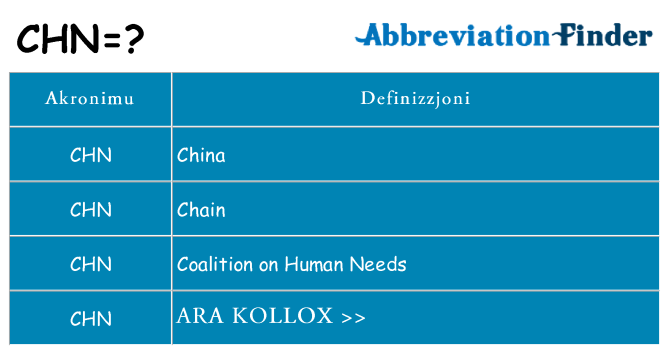 Dak ma chn joqgħod għal