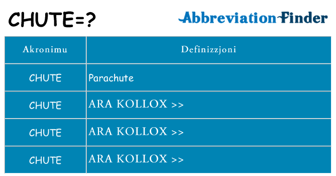 Dak ma chute joqgħod għal