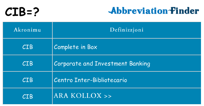 Dak ma cib joqgħod għal
