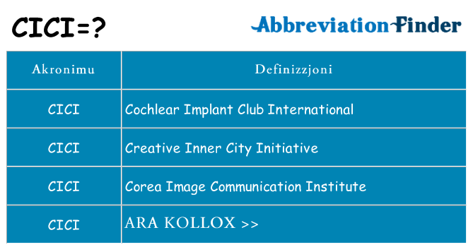 Dak ma cici joqgħod għal