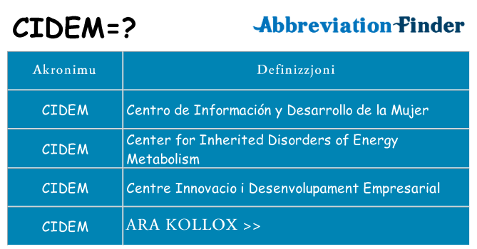 Dak ma cidem joqgħod għal