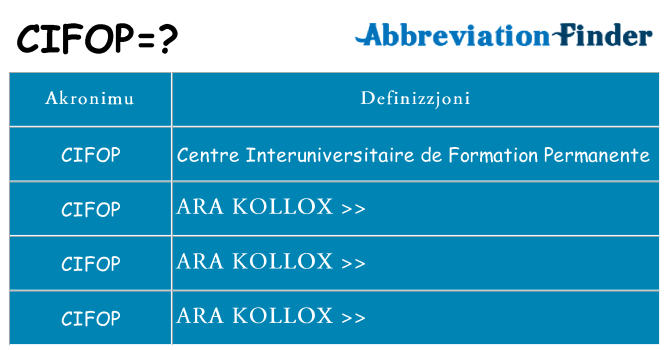 Dak ma cifop joqgħod għal