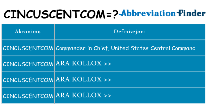 Dak ma cincuscentcom joqgħod għal