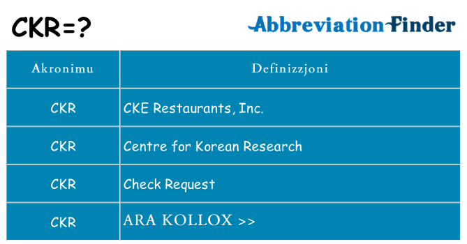 Dak ma ckr joqgħod għal
