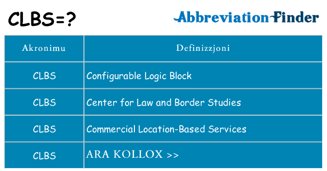 Dak ma clbs joqgħod għal