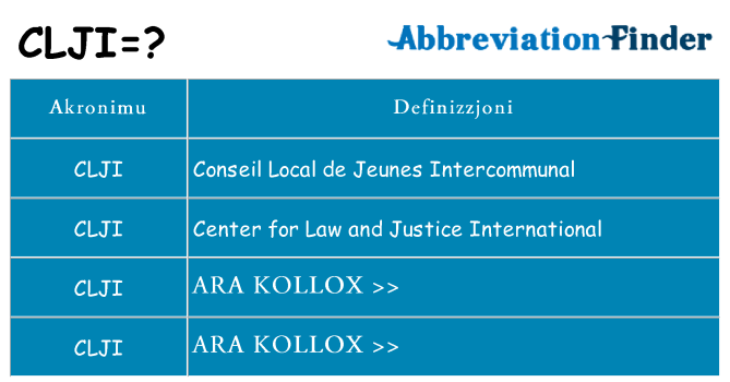 Dak ma clji joqgħod għal