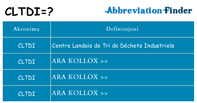 Dak ma cltdi joqgħod għal