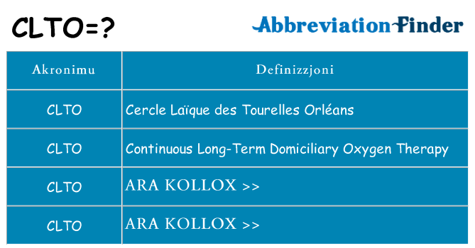 Dak ma clto joqgħod għal